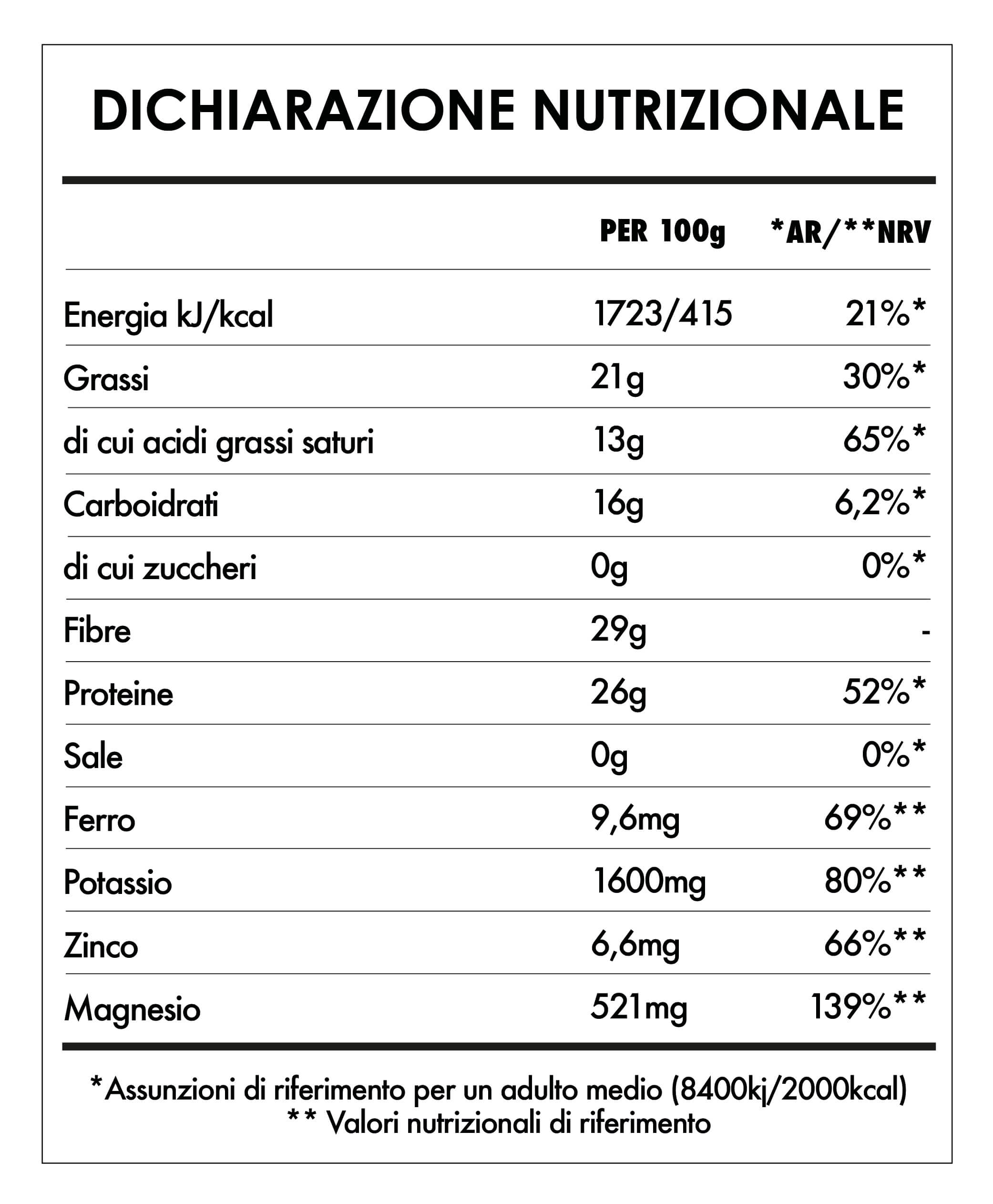Tabela Nutricional - Cacao In Polvere Bio